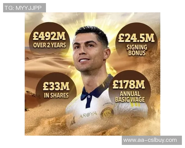 C罗在马德里筹建私人俱乐部创始会员费高达13万镑